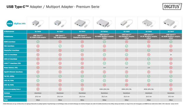 DIGITUS USB Type-C Adapter - Premium Serie