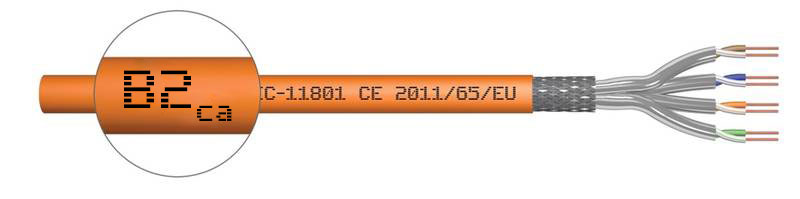 EU-Bauproduktenverordnung CE-Kennzeichnung auf Kabel