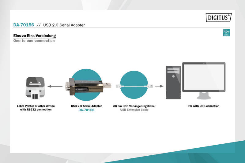 Final Data Enterprise 2.0 Serial