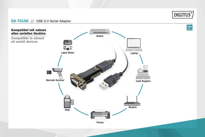 usb 2.0 serial driver download usb 2.0 serial driver download